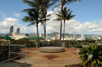Denby Fawcett: Kakaako’s Diminishing Park Space