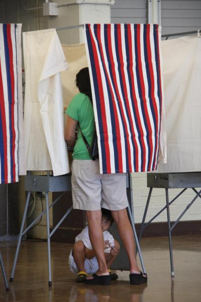 Civil Beat Poll – Is Voting a Duty Or a Choice?