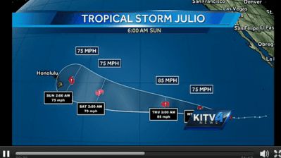 A History of Hawaii Hurricanes Since 1843