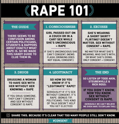 Here’s How Rape on Campus Remains a Hidden Crime