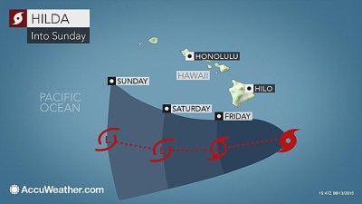 Hawaii Dodges Another Storm, But More Likely on the Way