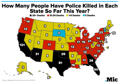 How Many People Have Police Killed So Far This Year?