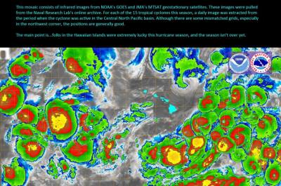 Scientists Are Shocked These Cyclones Missed Hawaii