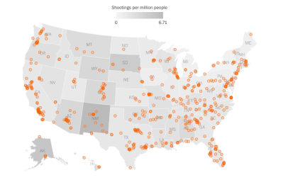 Police Are Shooting And Killing More People In Hawaii This Year
