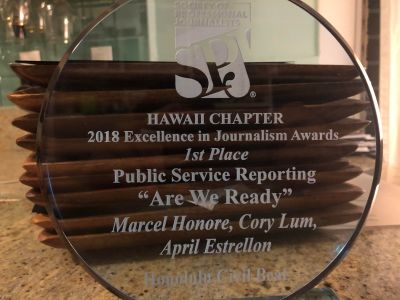 Civil Beat’s ‘Are We Ready?’ Project Wins Public Service Award
