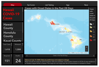 Report: Hawaii Isn’t Collecting And Sharing Enough Data On COVID-19