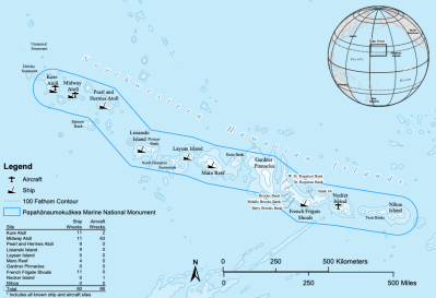 What Has Been The Economic Impact Of Papahanaumokuakea?