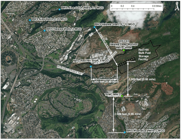 The Red Hill shaft, which provides water to the military communities pictured in the lower left section of this map, is located a half mile from the Red Hill fuel tanks. The Halawa shaft is just westward across the valley.