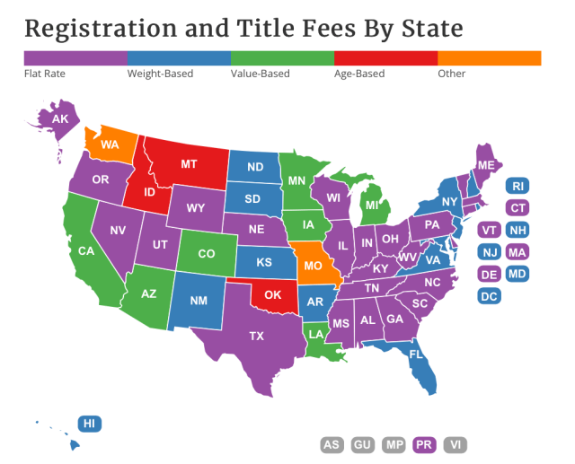 Hawaii Auto Registration