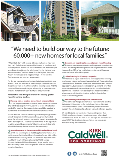 Caldwell housing ad March 2022