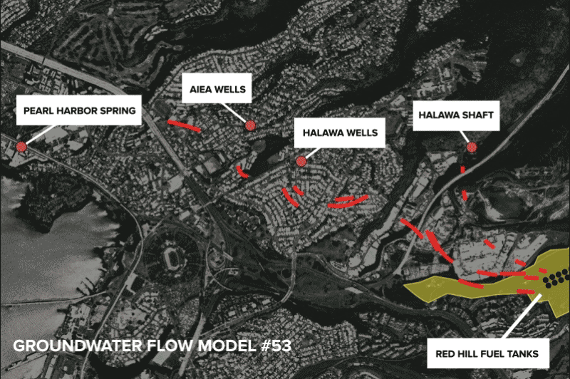 Red Hill groundwater flow model #53