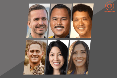 Honolulu City Council: All Races Headed To Runoff