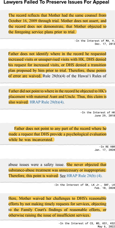 Court document clippings where lawyers failed to preserve issues for appeal by parents in in court appearances.