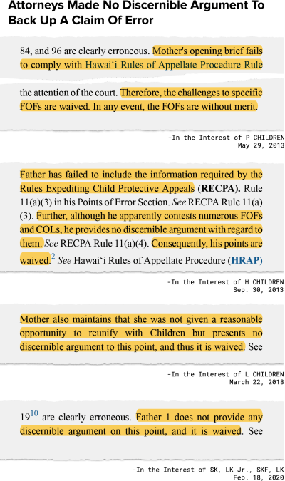 Court document clippings where Attorneys made no discernible argument to back up a claim of error in in-court appearances.