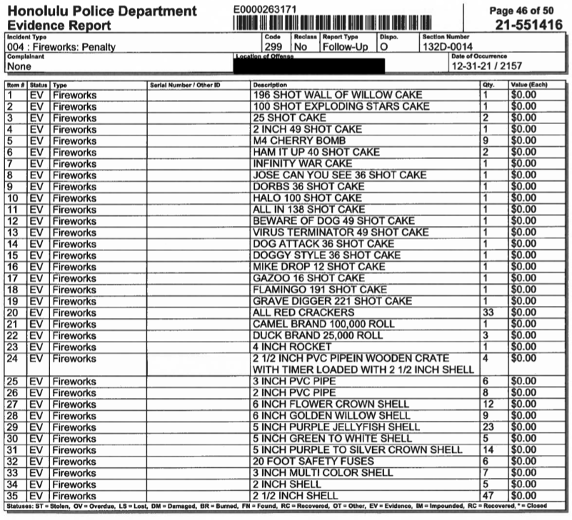 A list of the fireworks seized from a U-Haul in Kailua.