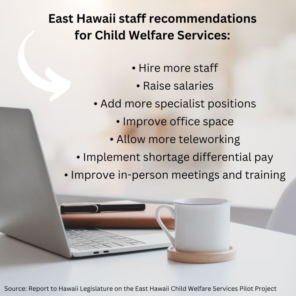 CWS recommendations graphic