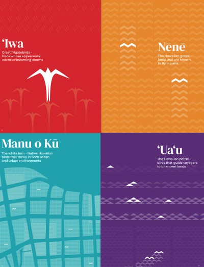 Report birds scenarios Native Hawaiian Advancement
