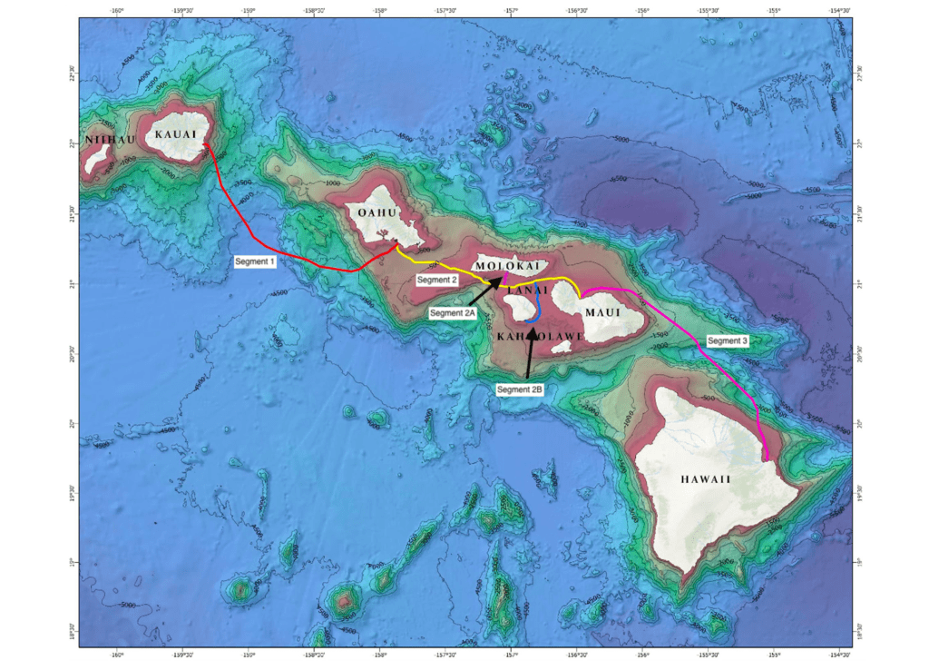 Ocean Networks Inc.