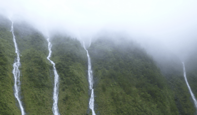 Invest In Our Aina To Secure Hawaii’s Future