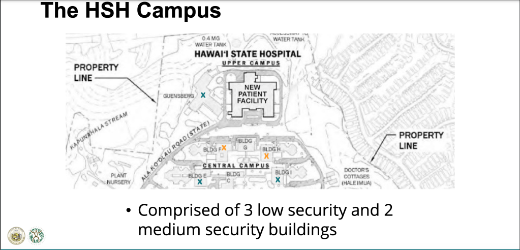 The Hale Hoʻōla Building, described on the map as the "new patient facility, is one of the largest buildings on the 103-acre hospital campus. It is a secure forensic psychiatric facility used to house patients who have been accused of a crime and are referred to the hospital by the court system for mental health evaluations or treatment.