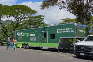 Confusing Donation Drops Run By For-Profits Targeted By Hawaiʻi Lawmakers