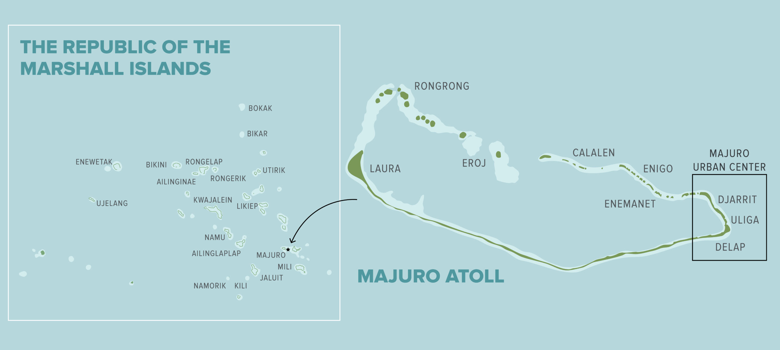 Map of RMI and Majuro atoll