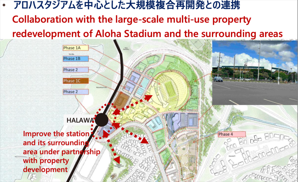 Tokyu Group's ideas for the Honolulu Skyline's Aloha Stadium stop include improving the train station and surrounding area in partnership with property developers.