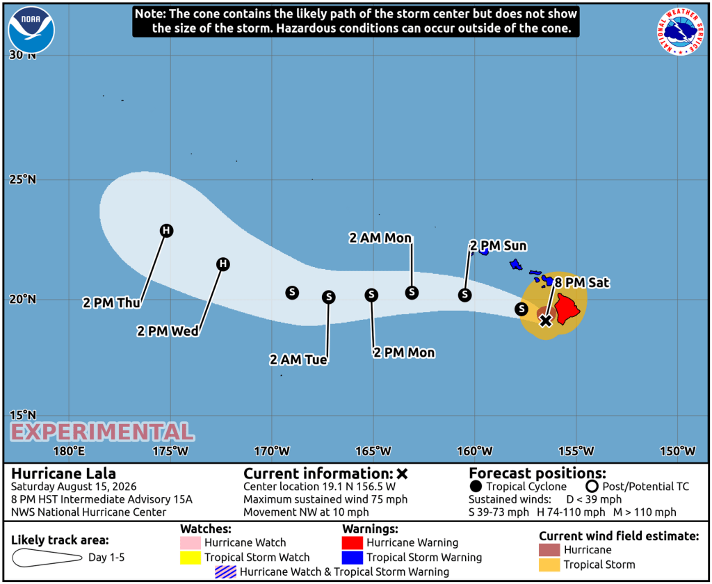 Hurricane track cone for Lala.